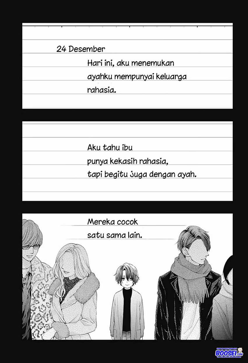 Halaman 128