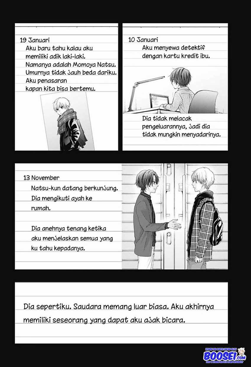 Halaman 129