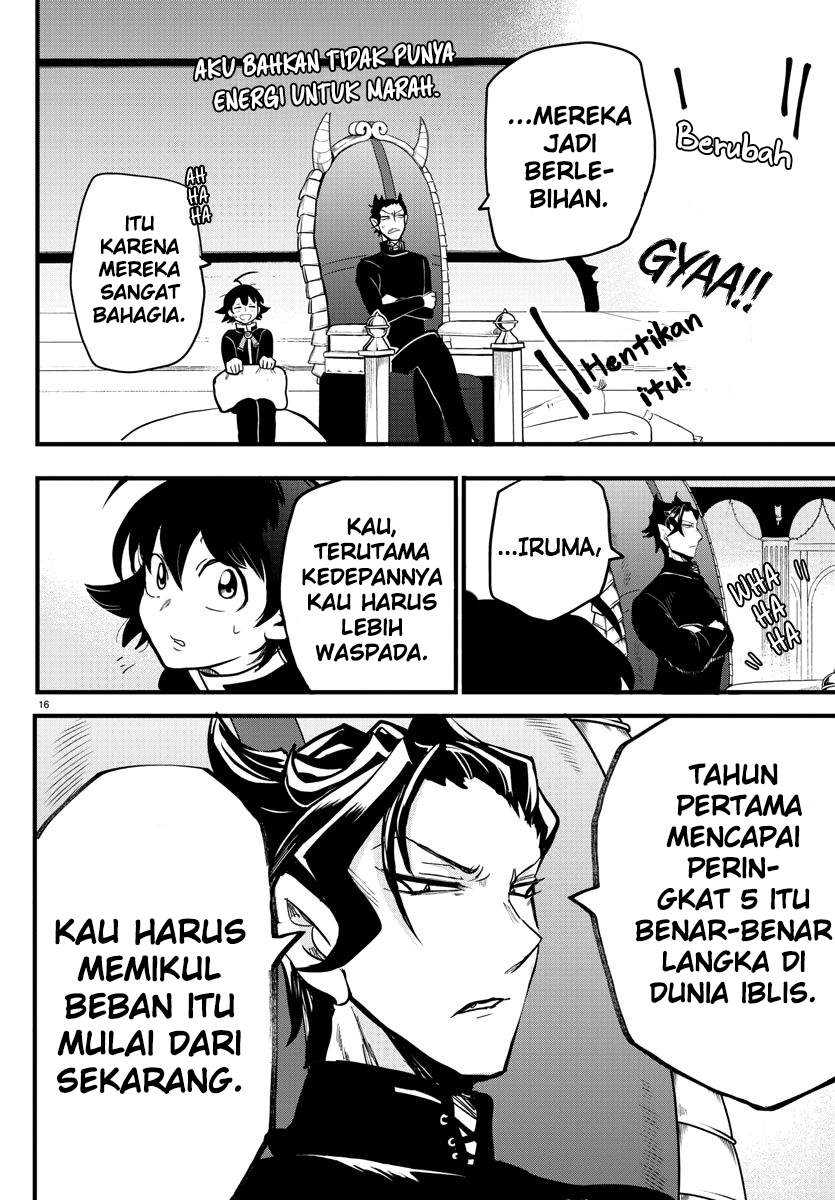 Halaman 37