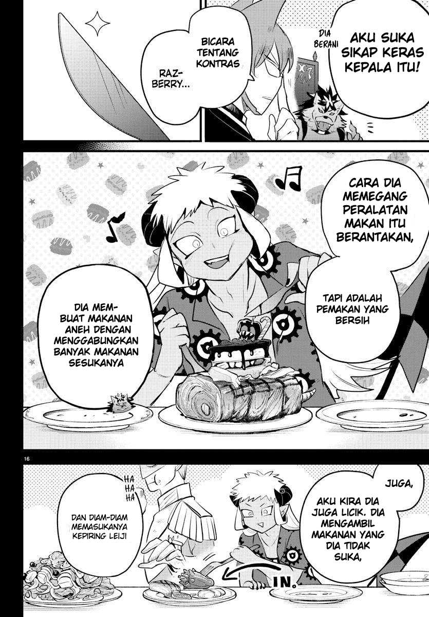 Halaman 15