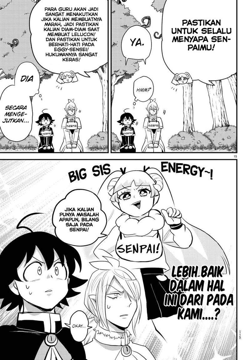 Halaman 15
