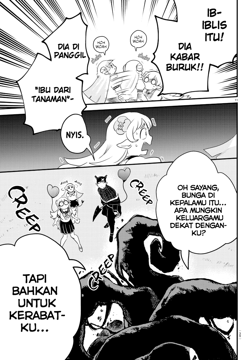 Halaman 12