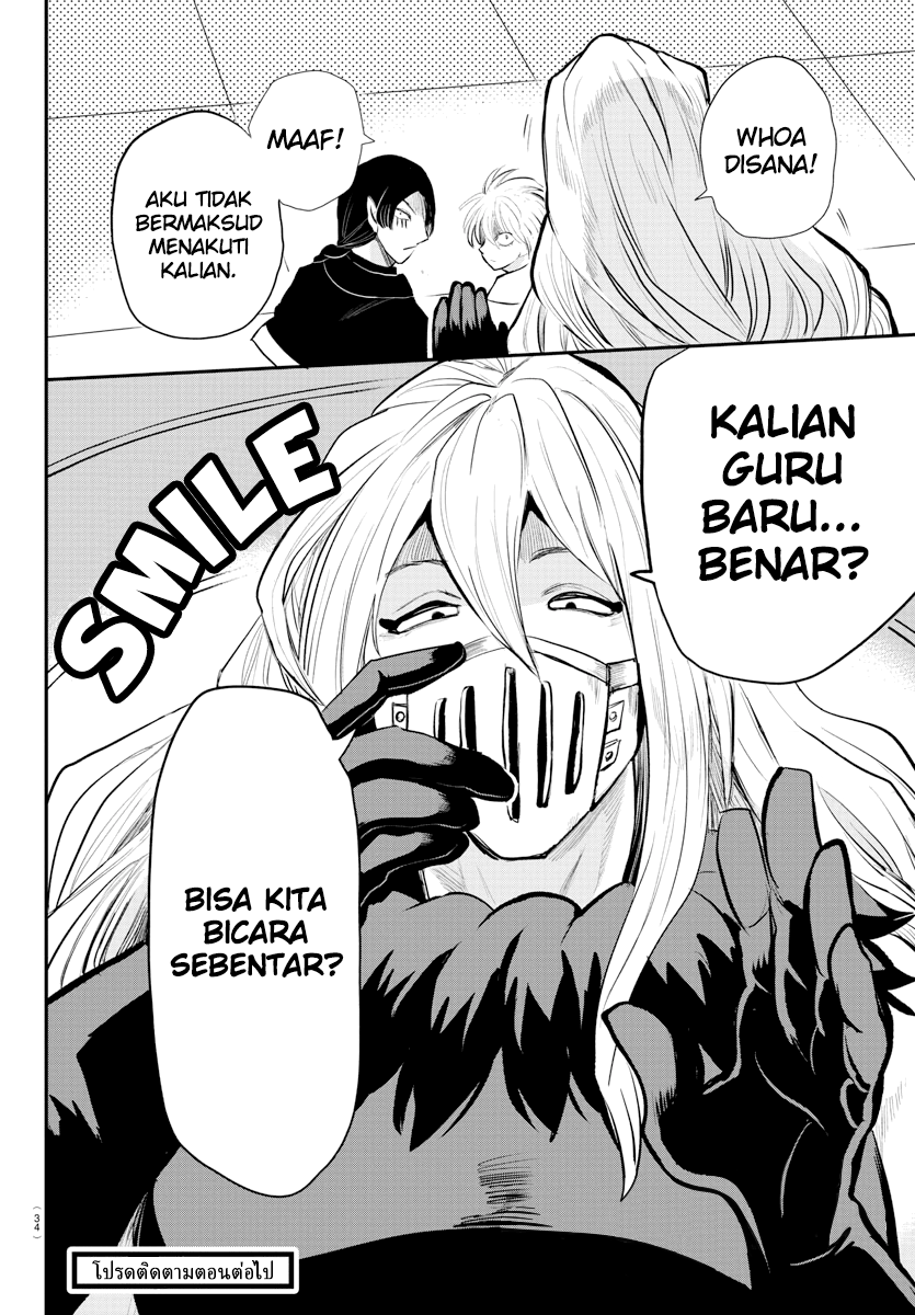 Halaman 21