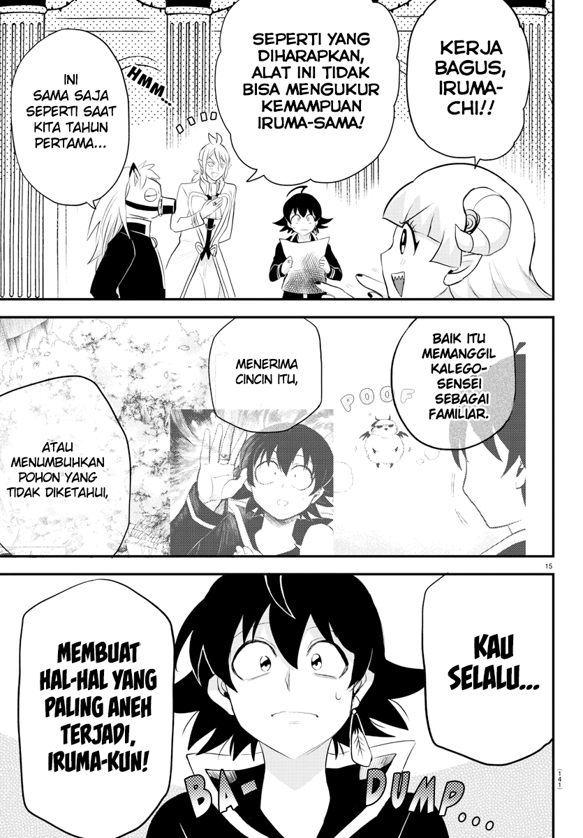 Halaman 15