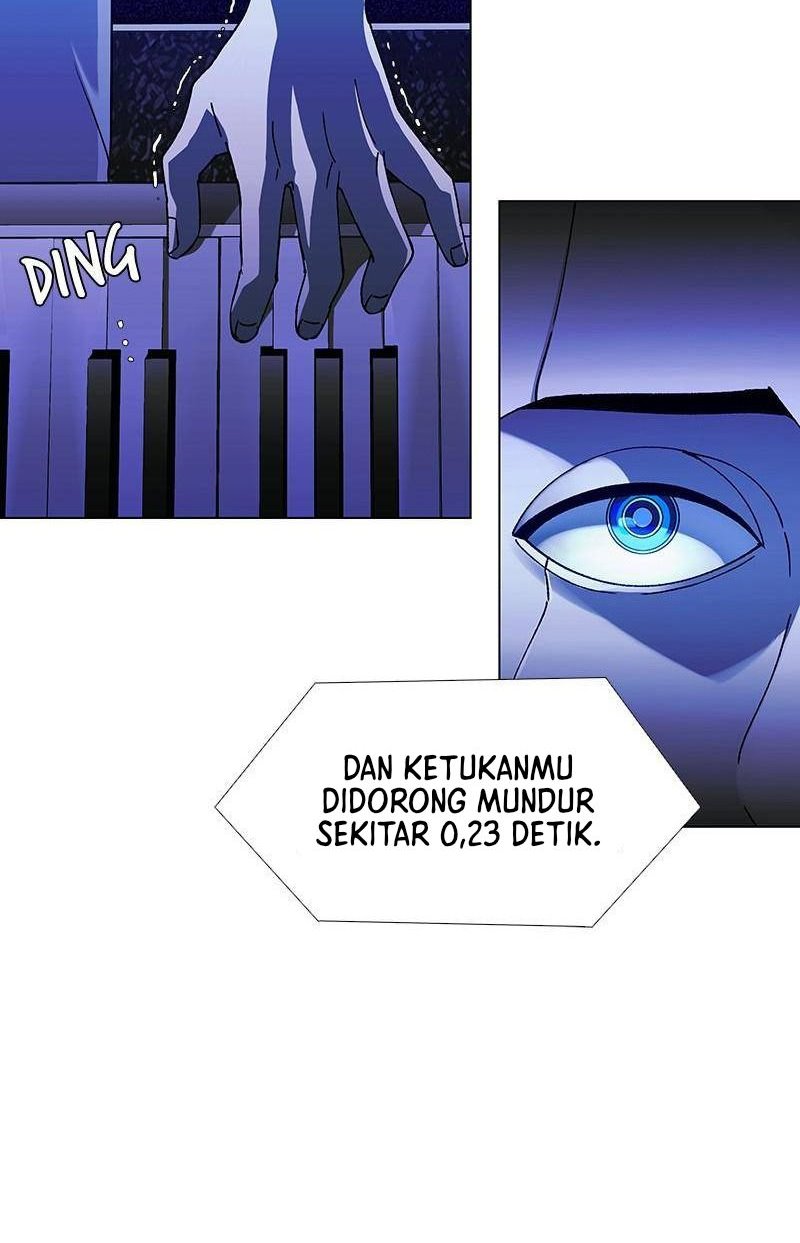 Halaman 208