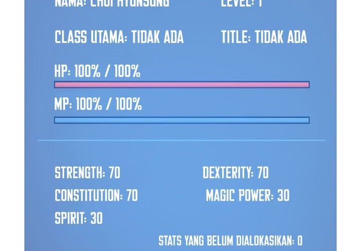 Halaman 128