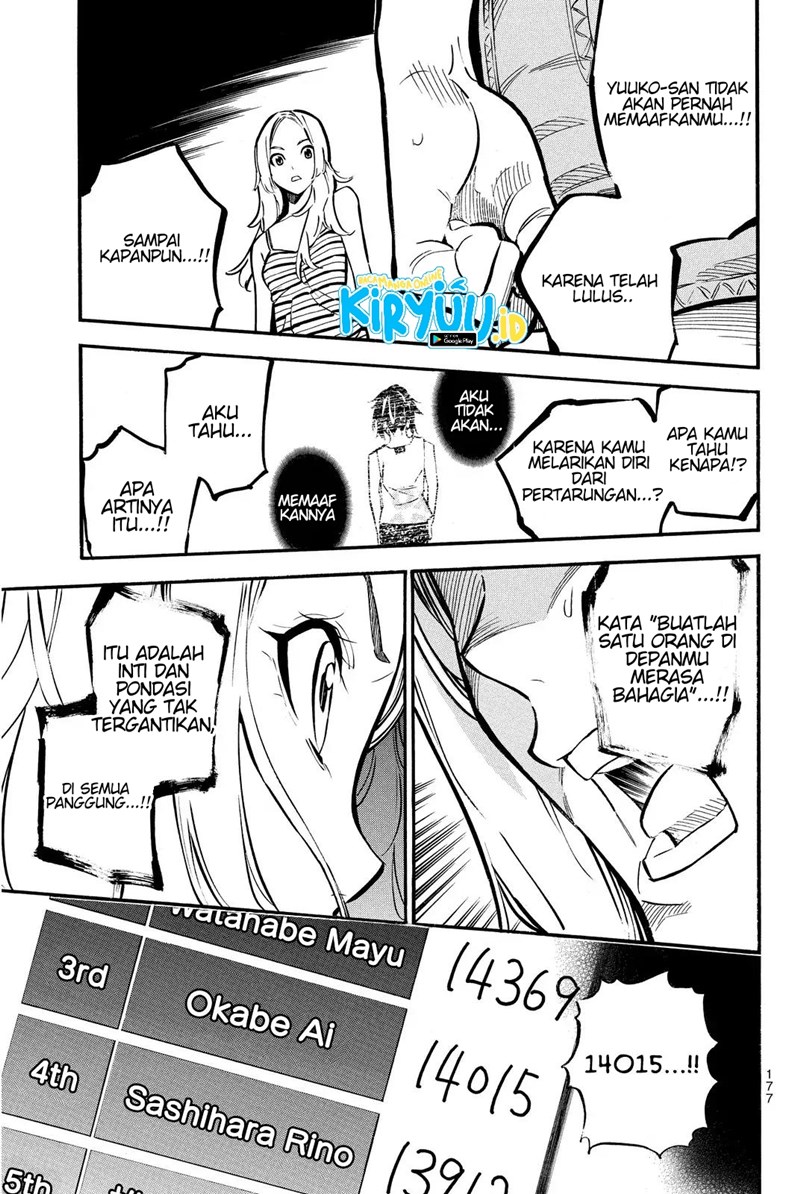 Halaman 17
