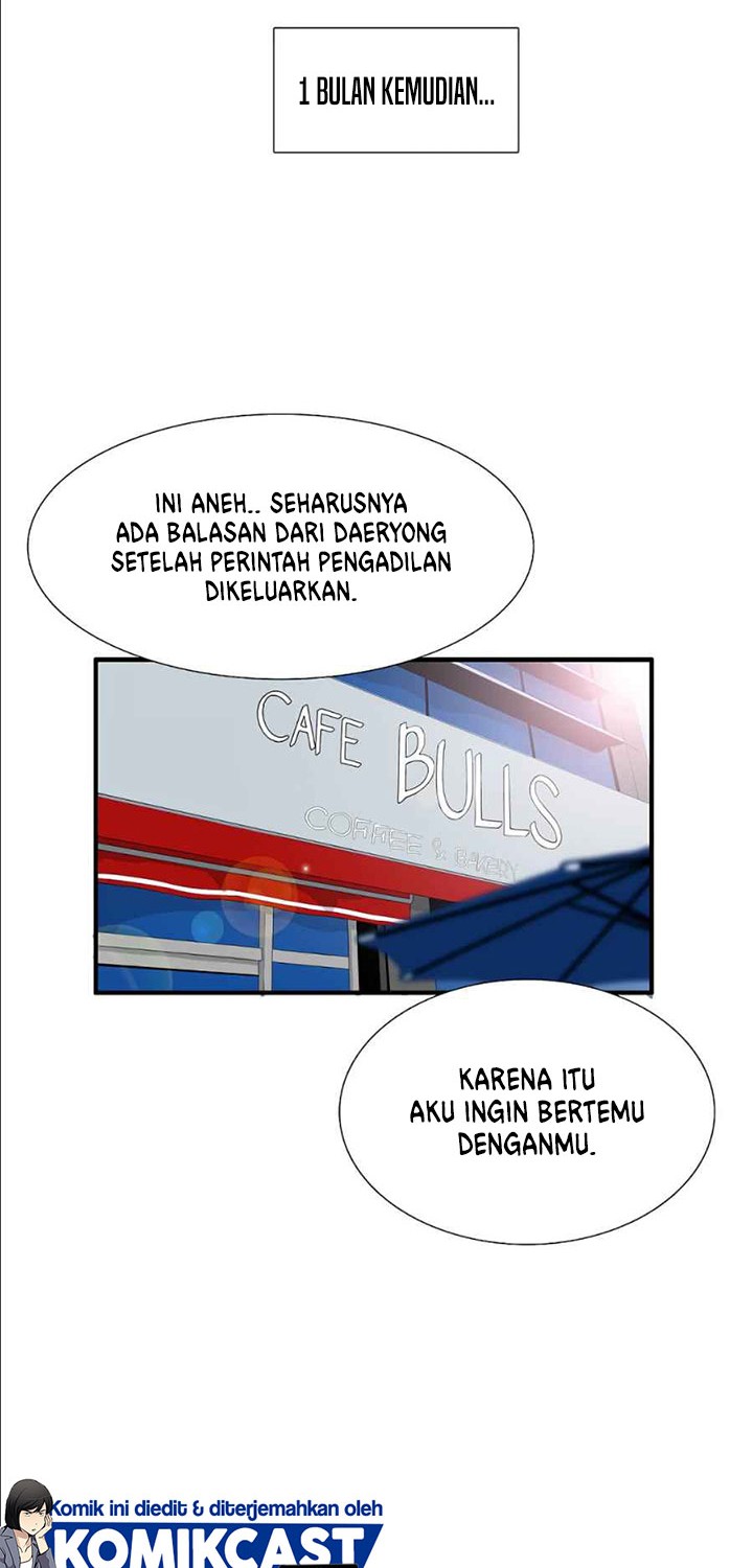 Halaman 51