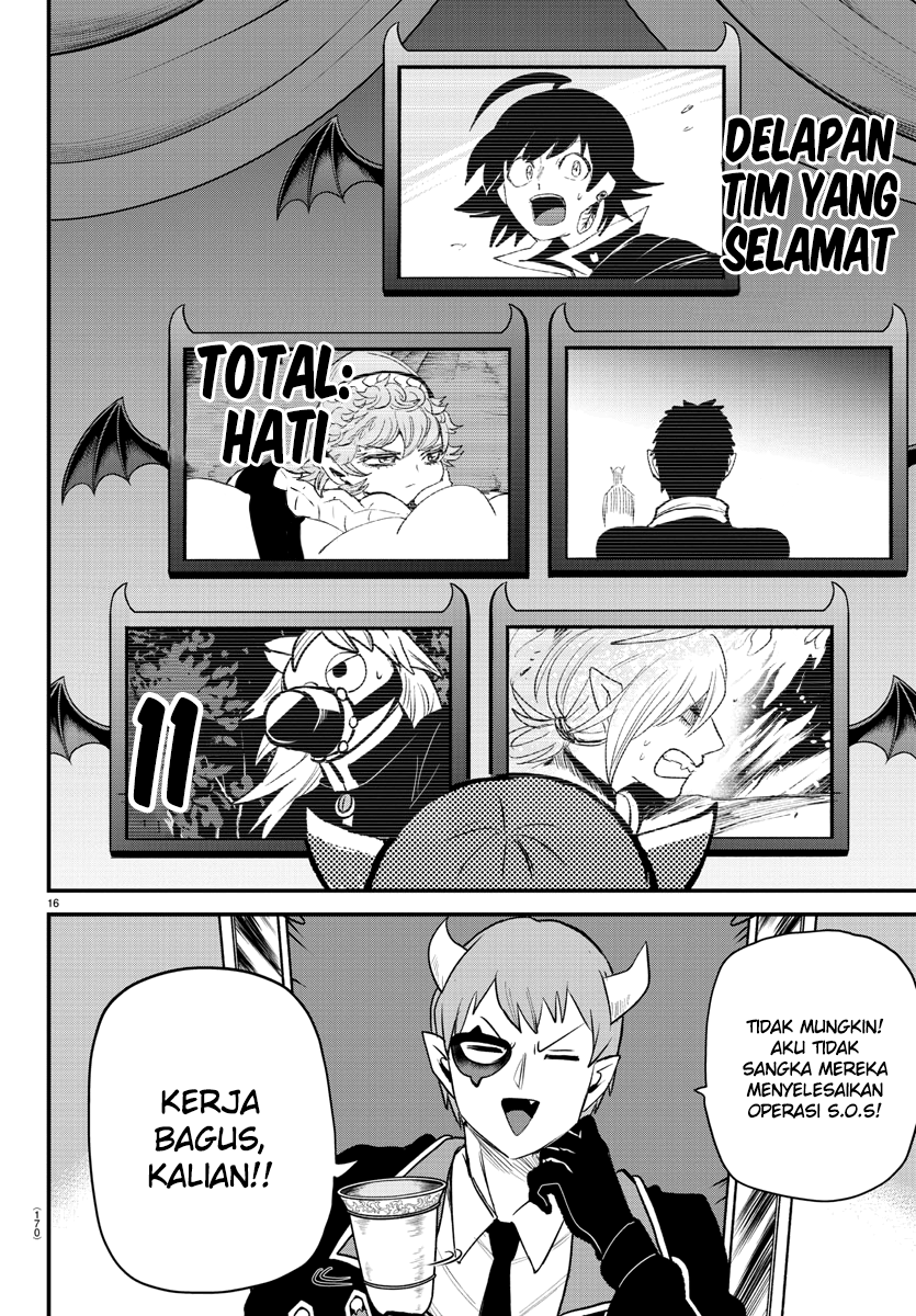 Halaman 16