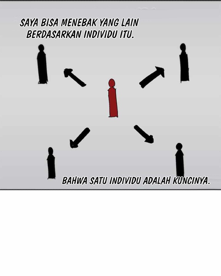 Halaman 286