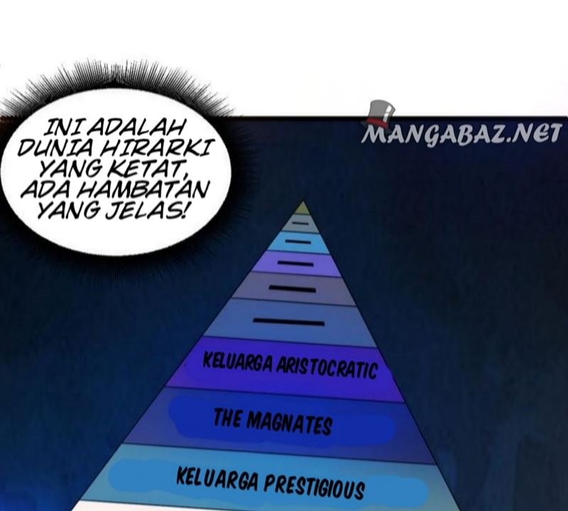 Halaman 128