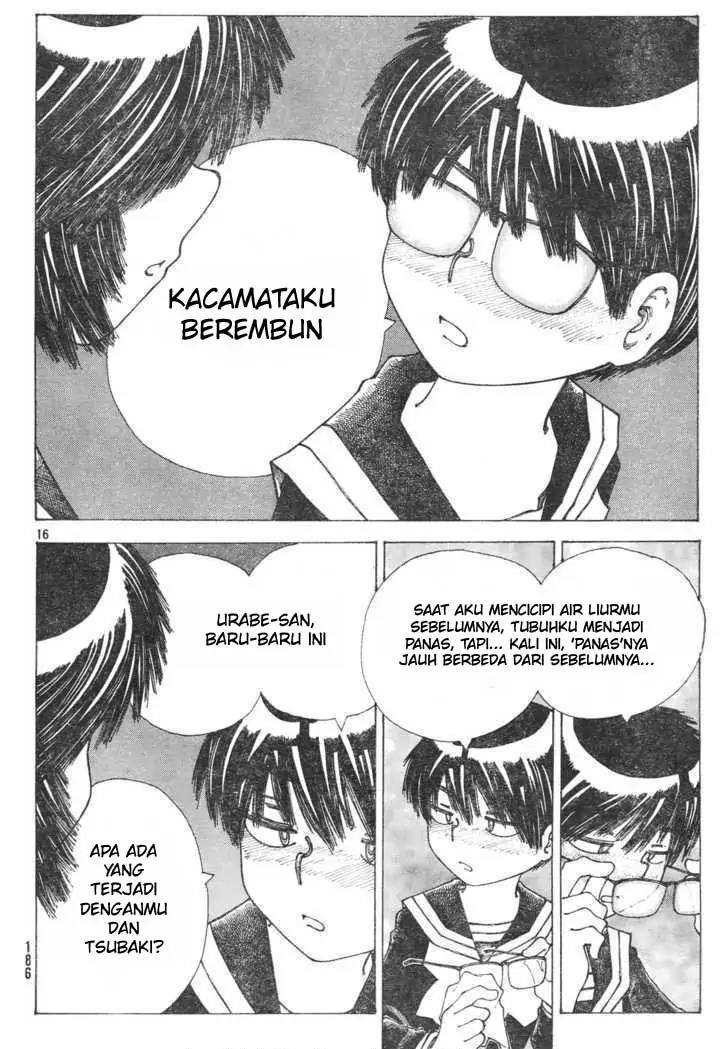 Halaman 15