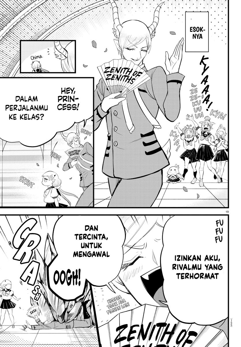 Halaman 19