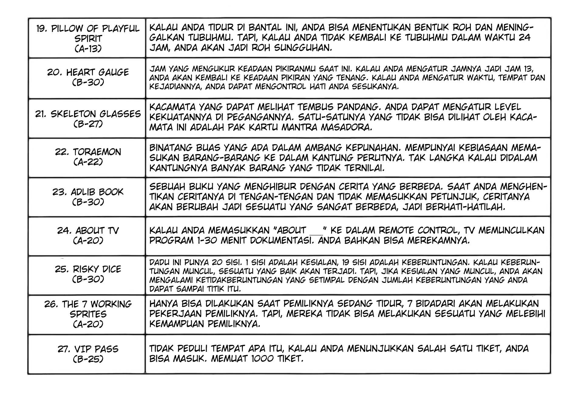 Halaman 33