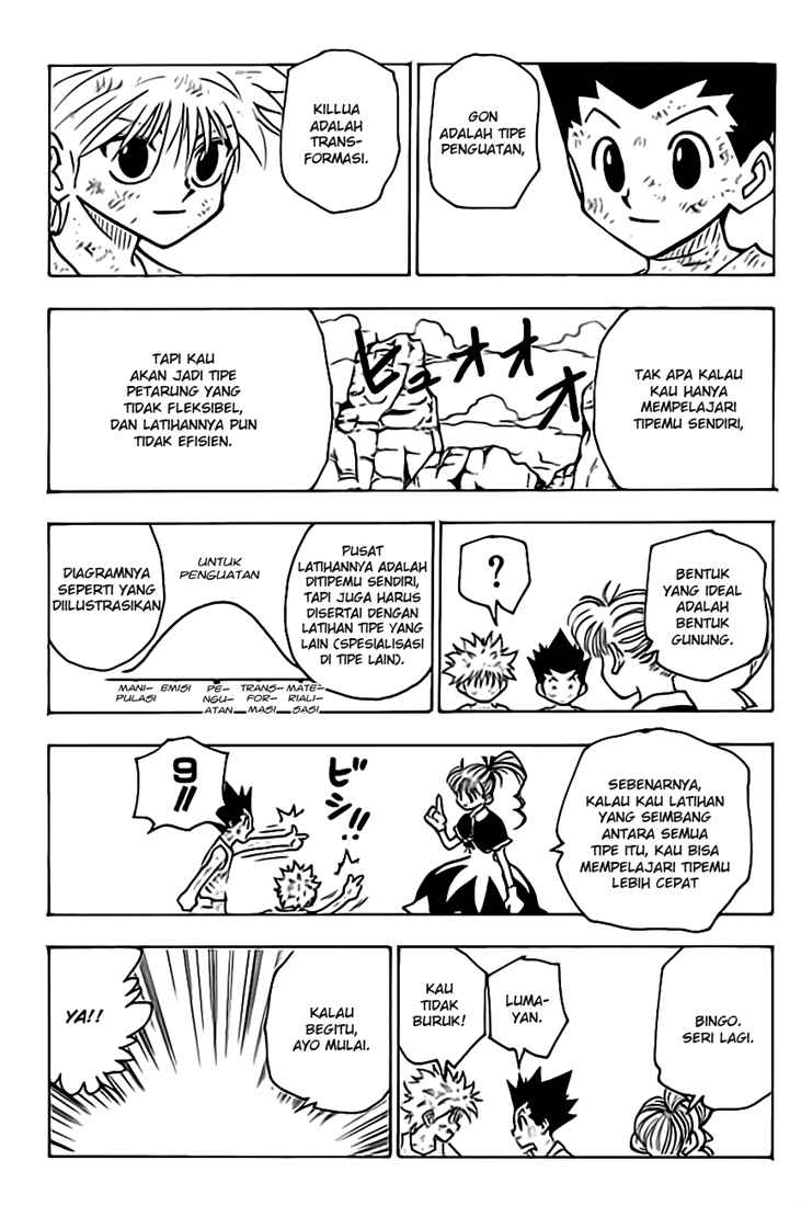 Halaman 62