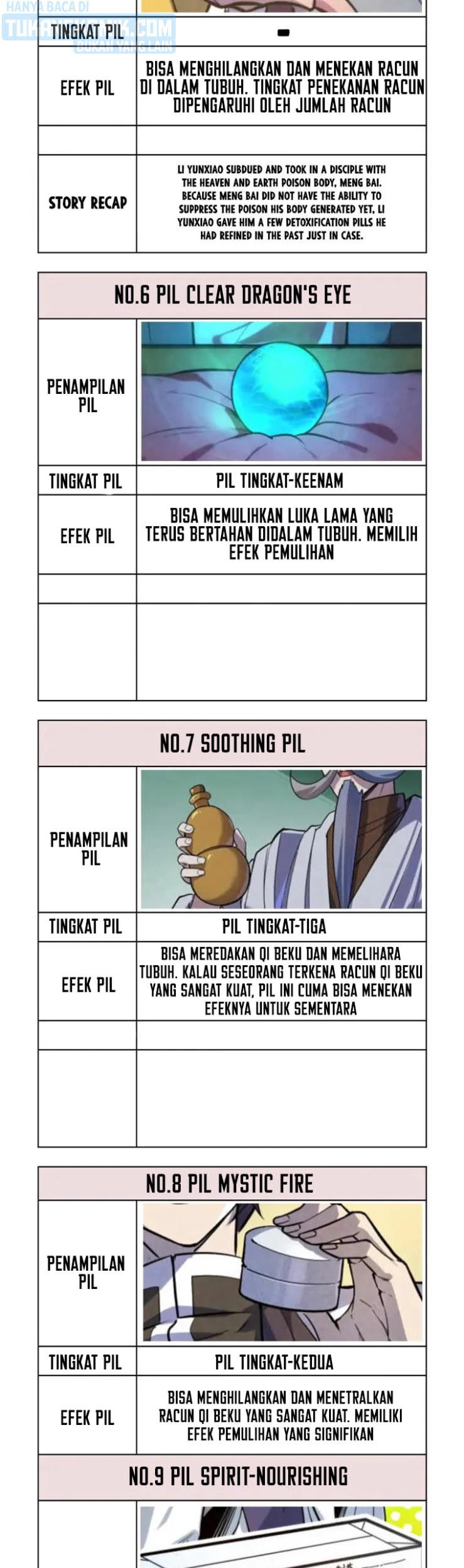 Halaman 36