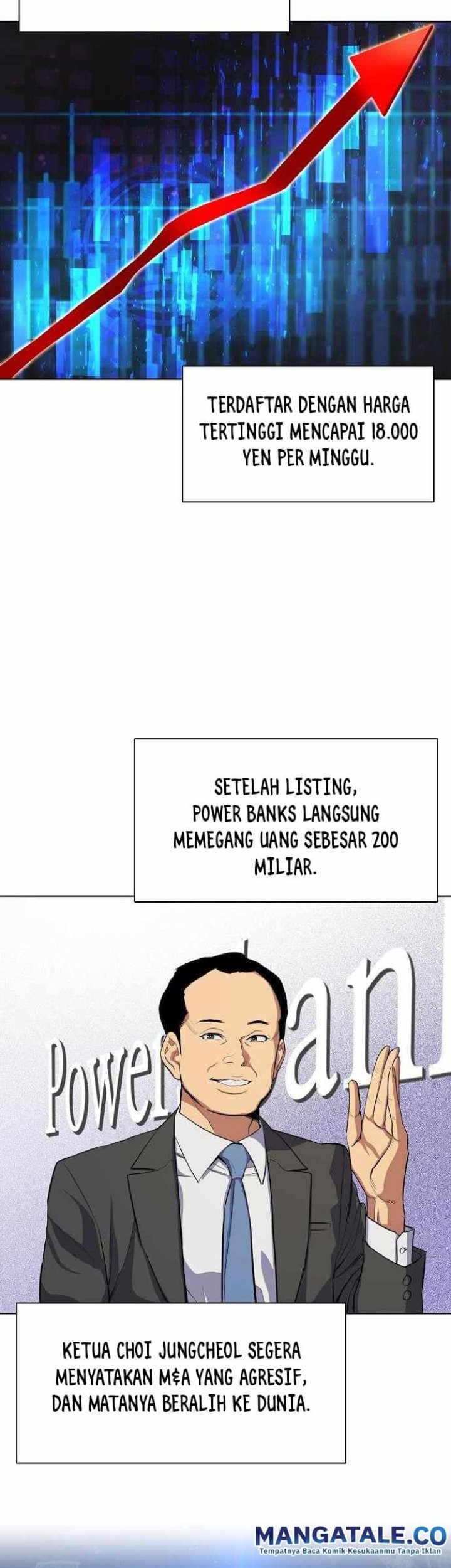 Halaman 245