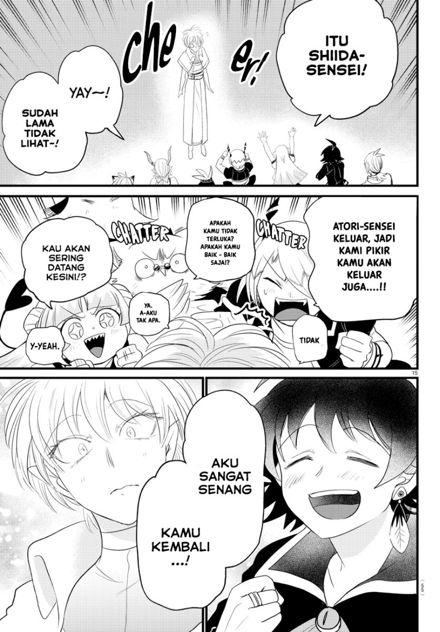 Halaman 15