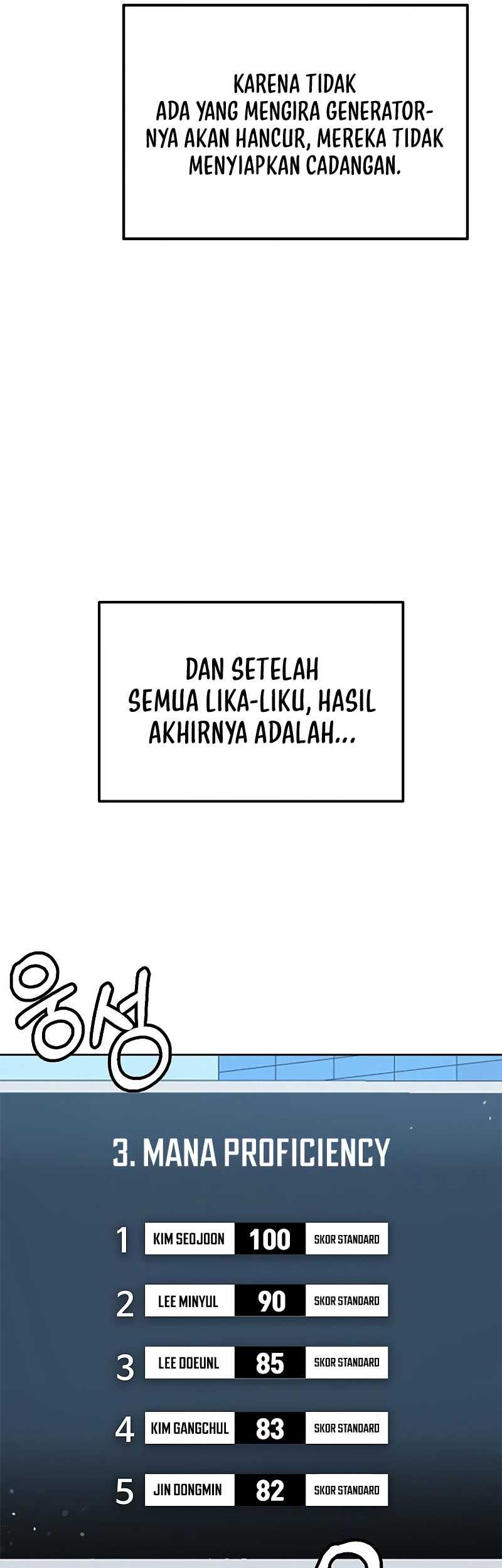 Halaman 81