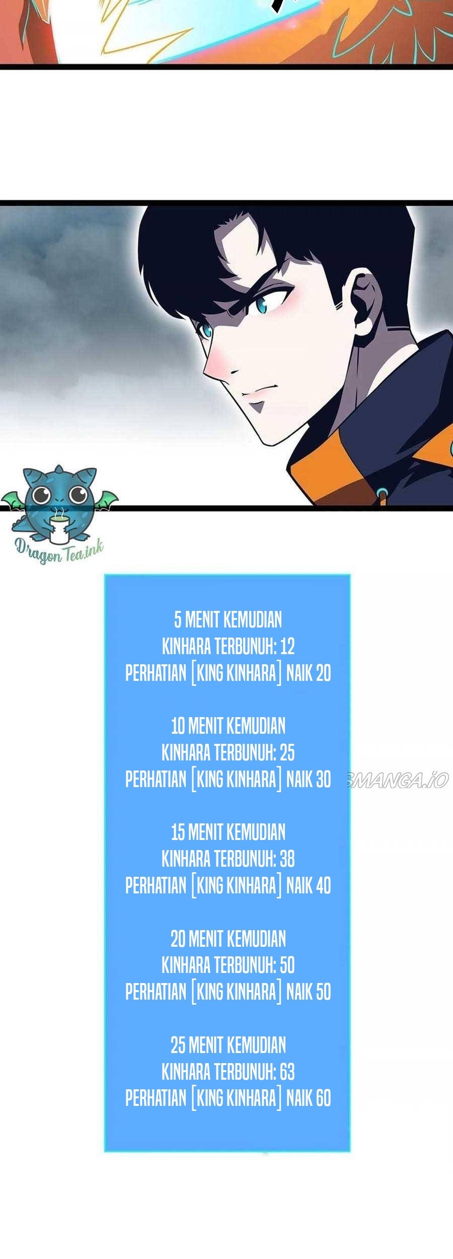 Halaman 99