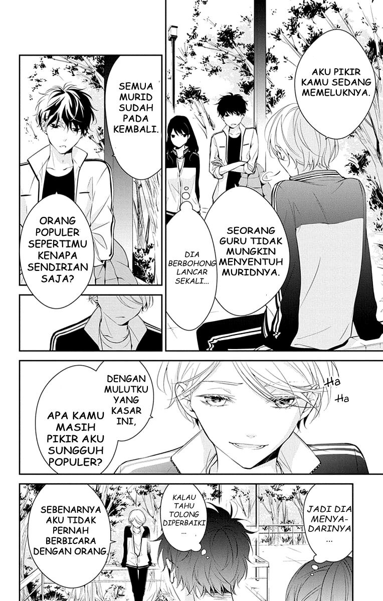 Halaman 15