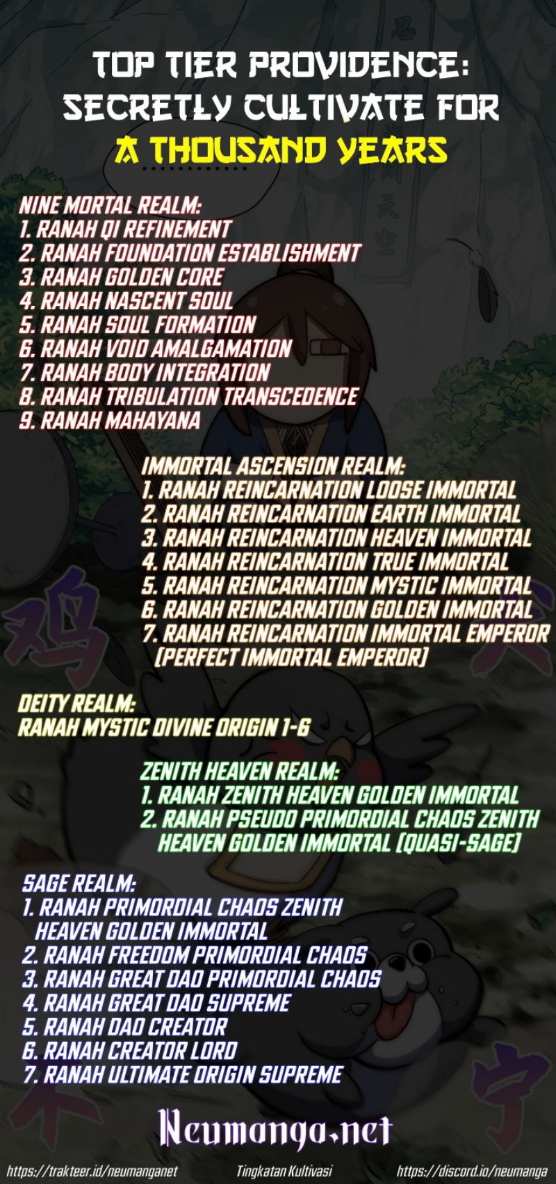 Halaman 247