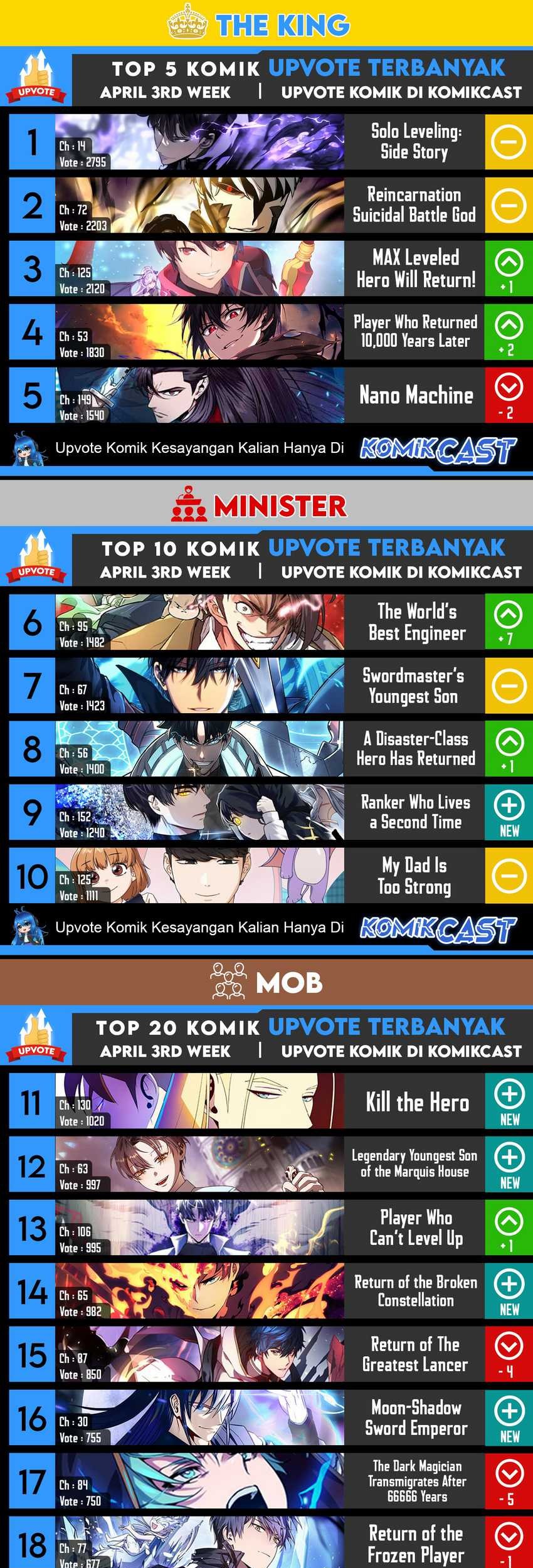 Halaman 102