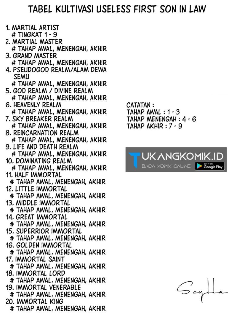 Halaman 129