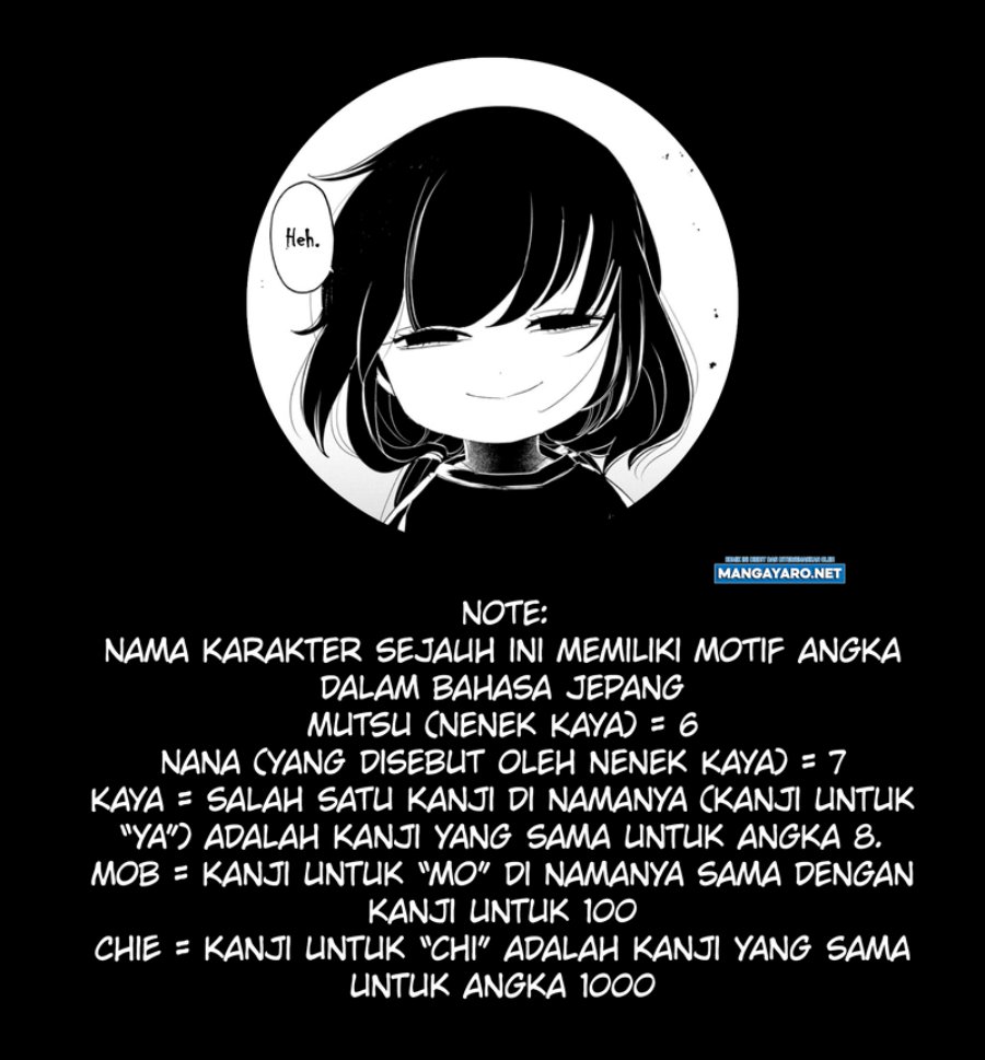 Halaman 46