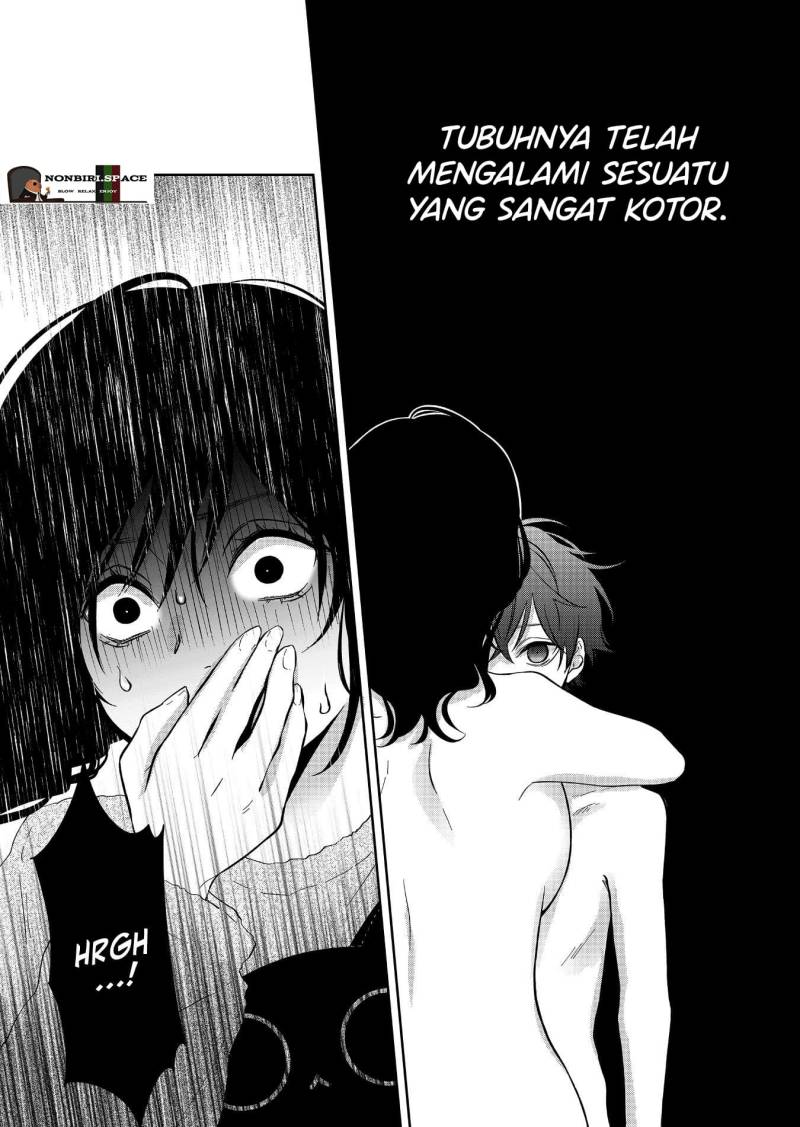Halaman 15