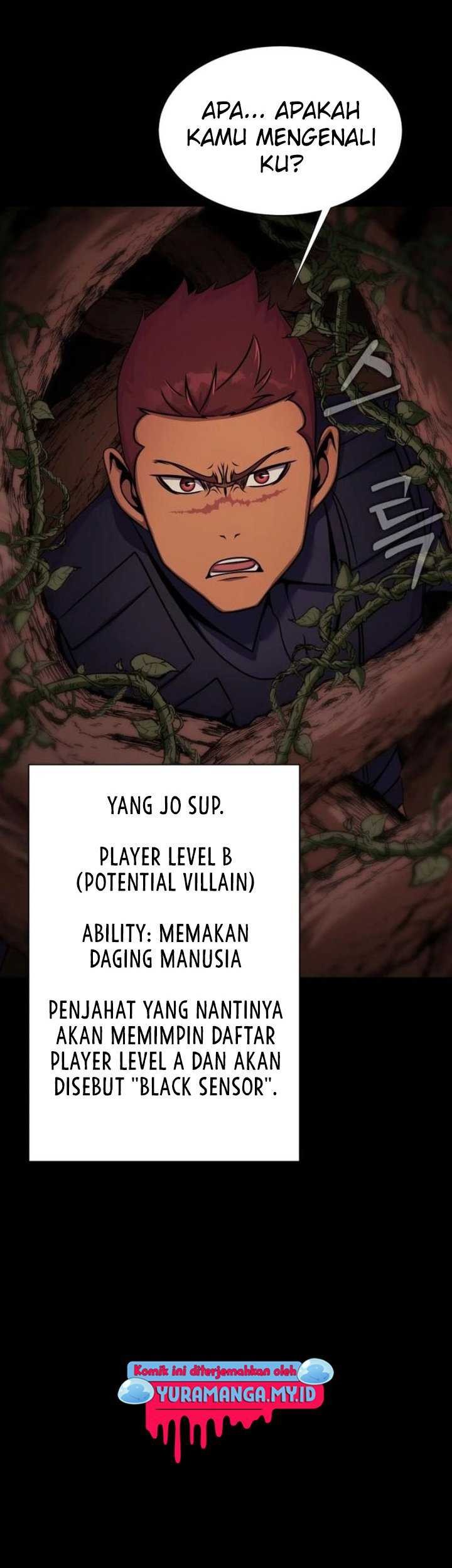 Halaman 208