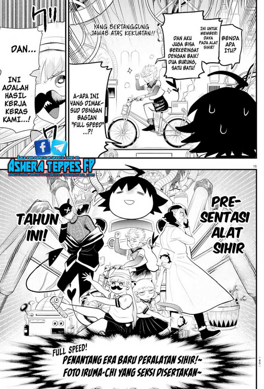 Halaman 15