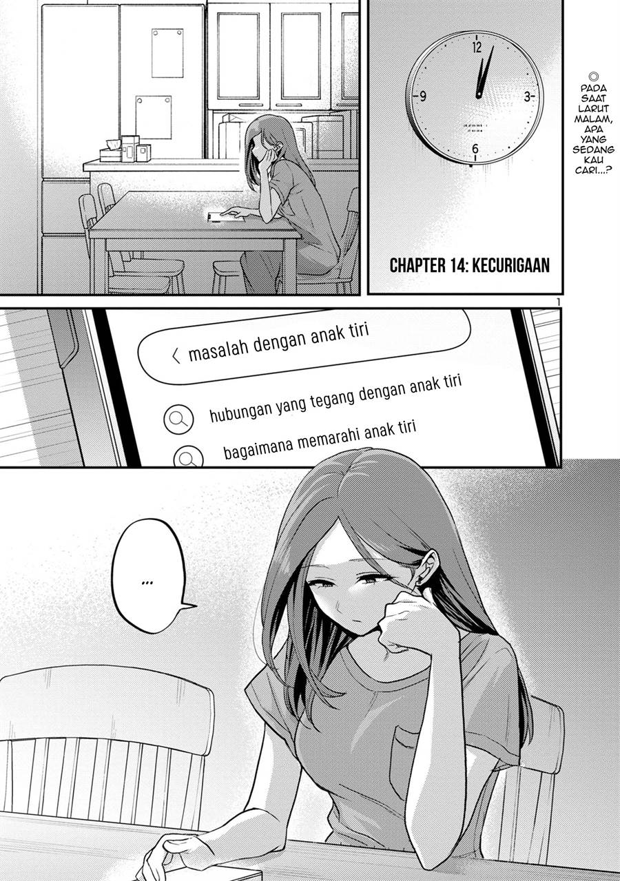 Halaman 19