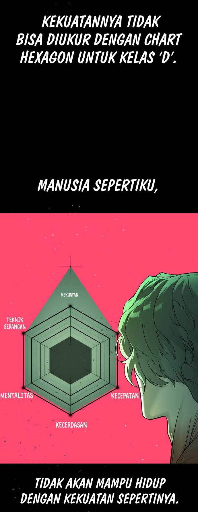 Halaman 200