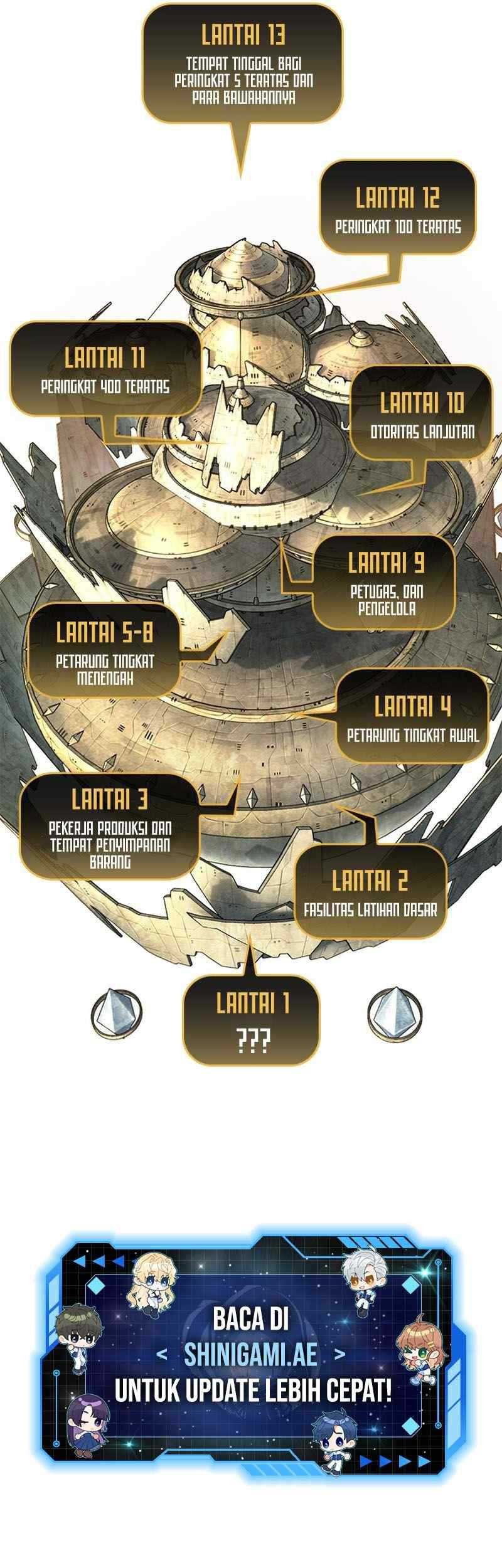 Halaman 119