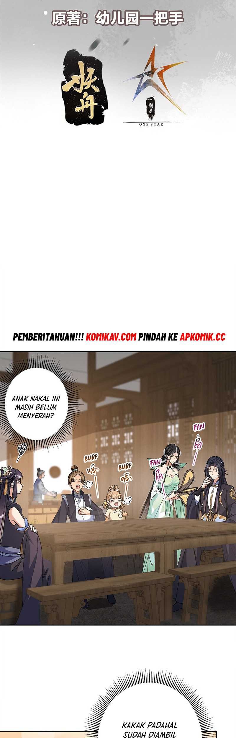 Halaman 261