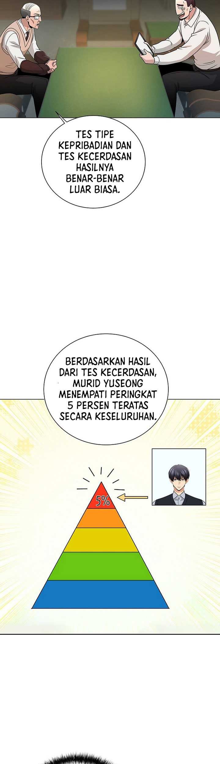 Halaman 126