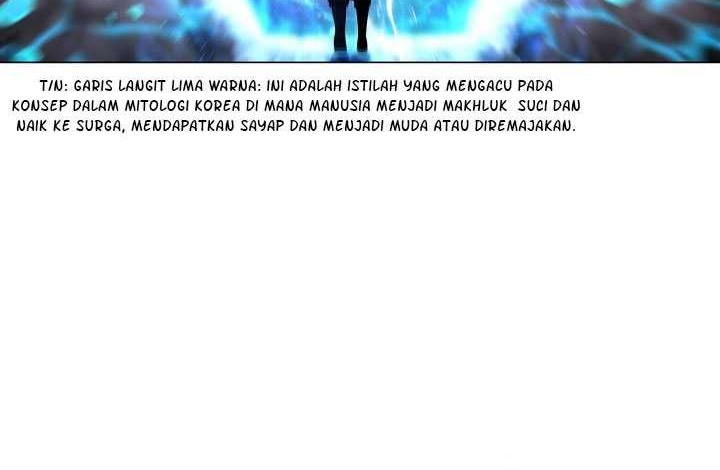 Halaman 276