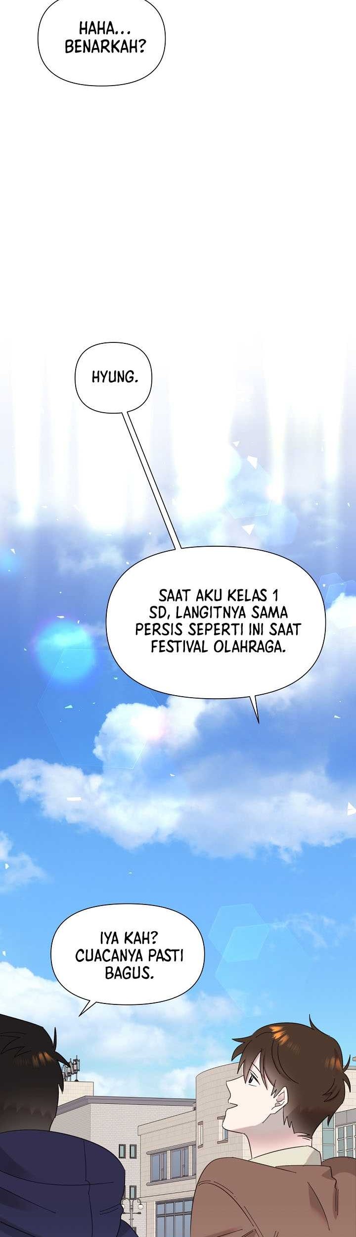 Halaman 196