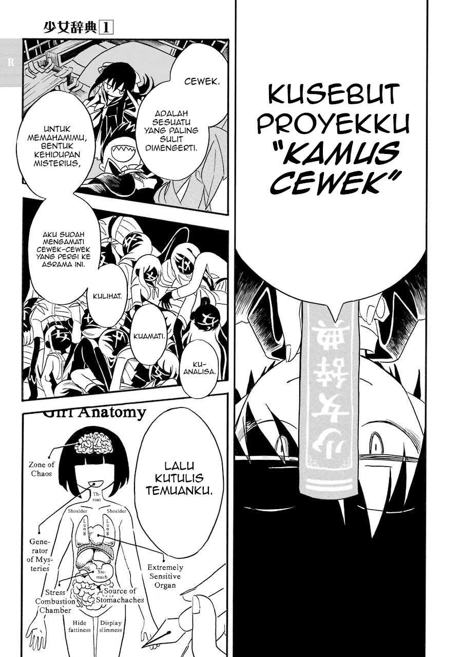 Halaman 21