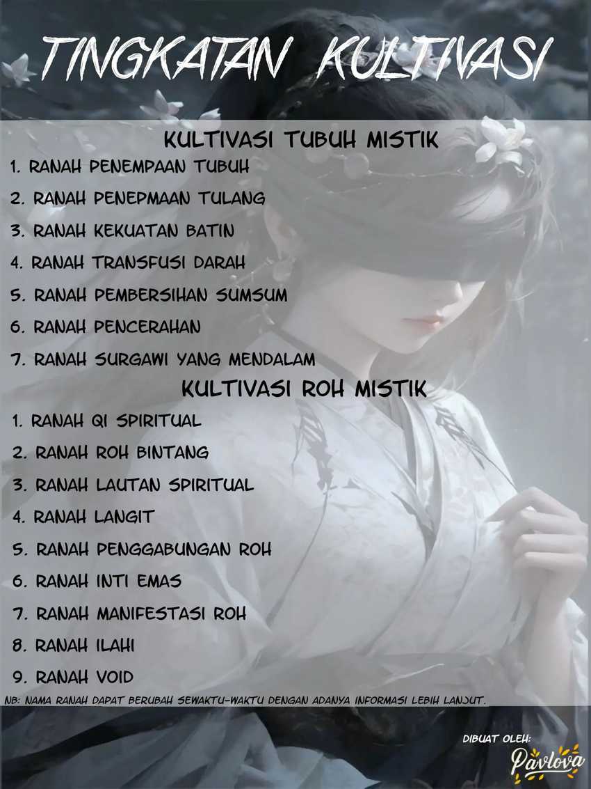 Halaman 78
