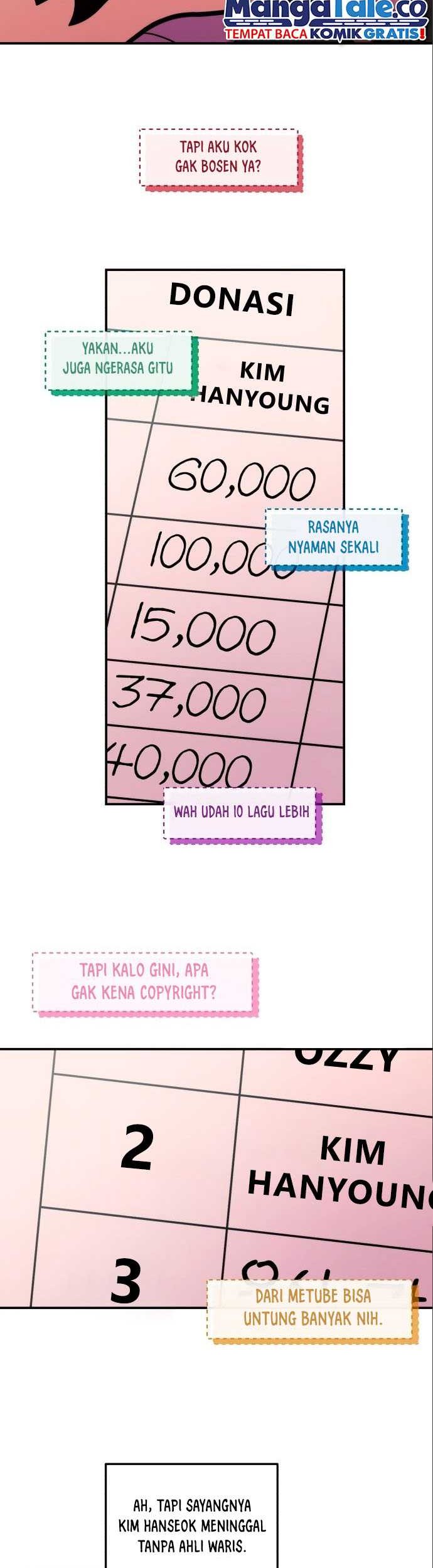 Halaman 272