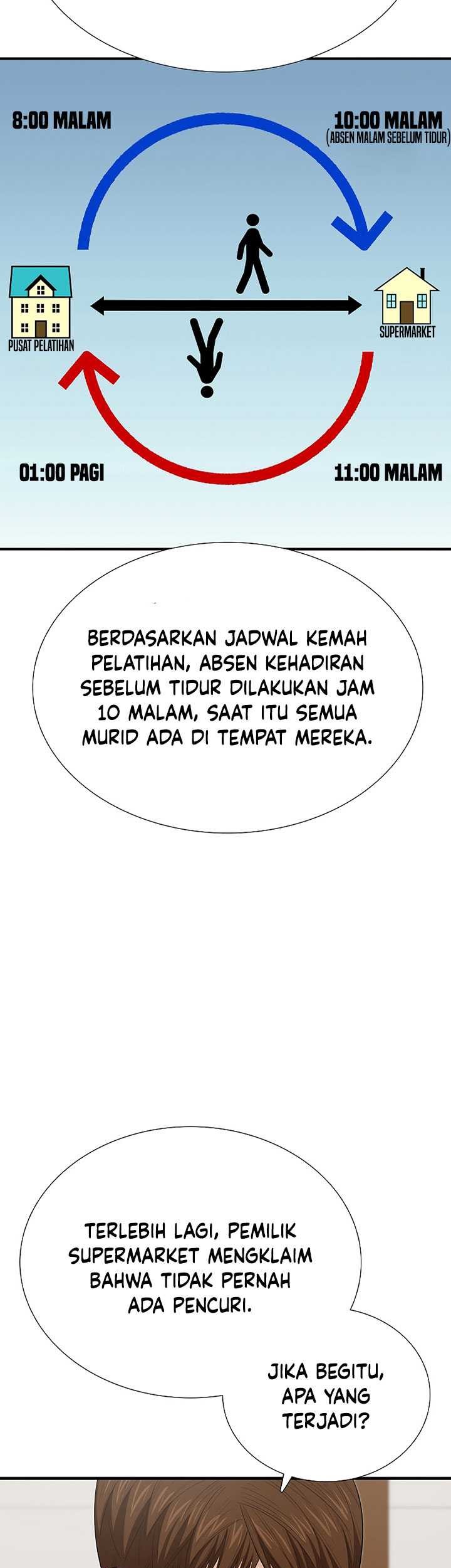 Halaman 112