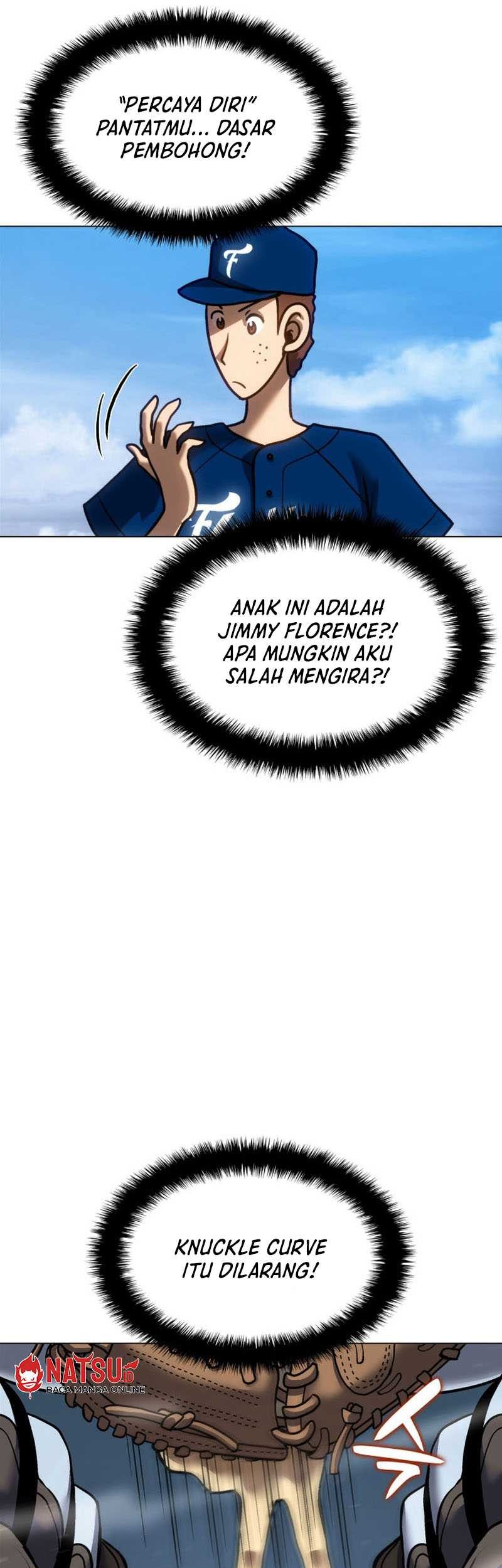 Halaman 100