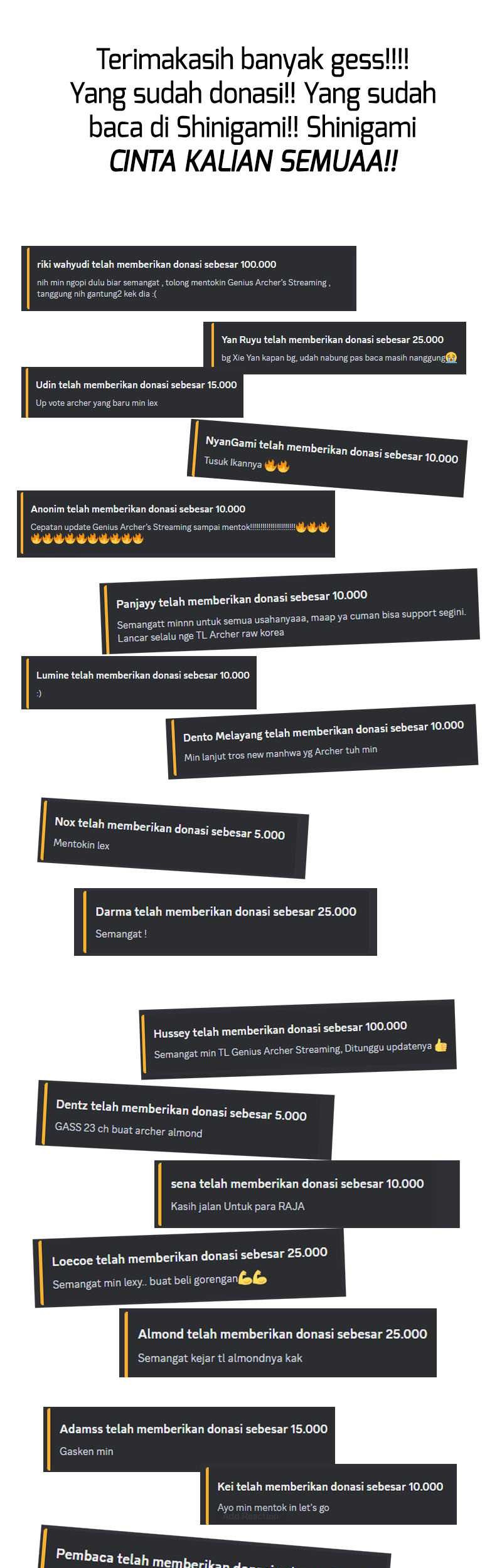 Halaman 168