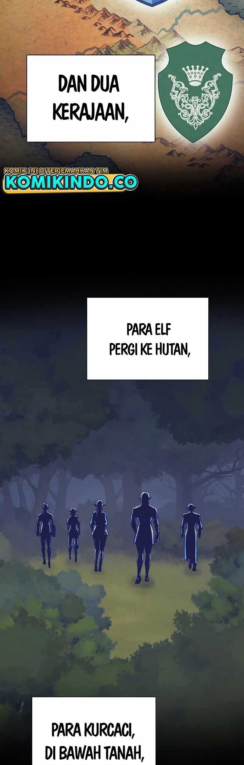 Halaman 246