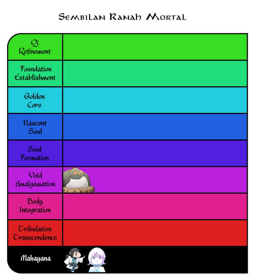 Halaman 85