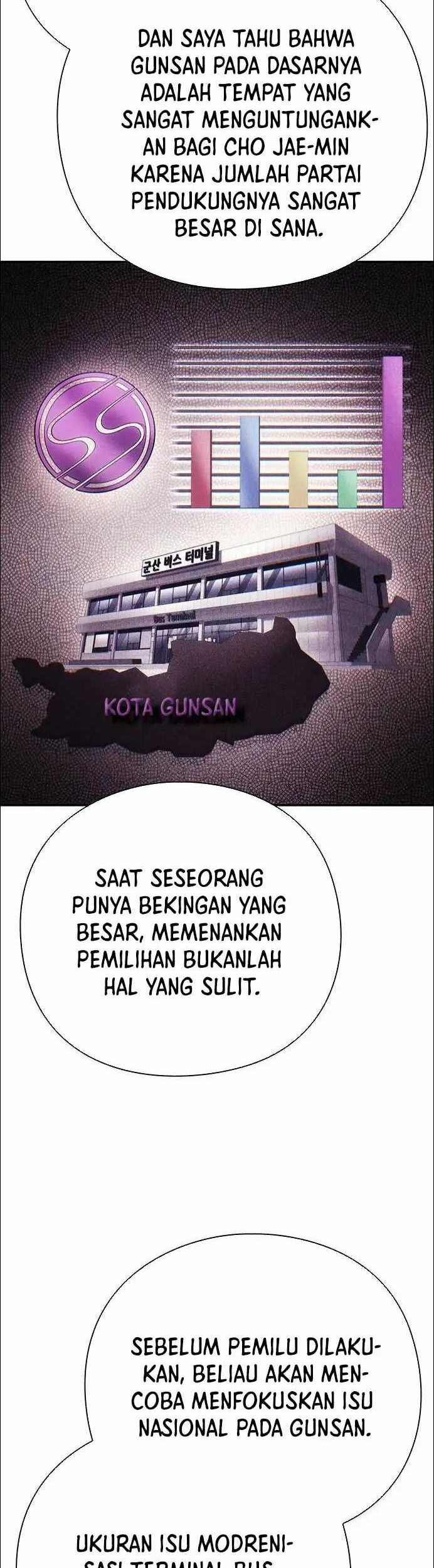 Halaman 77