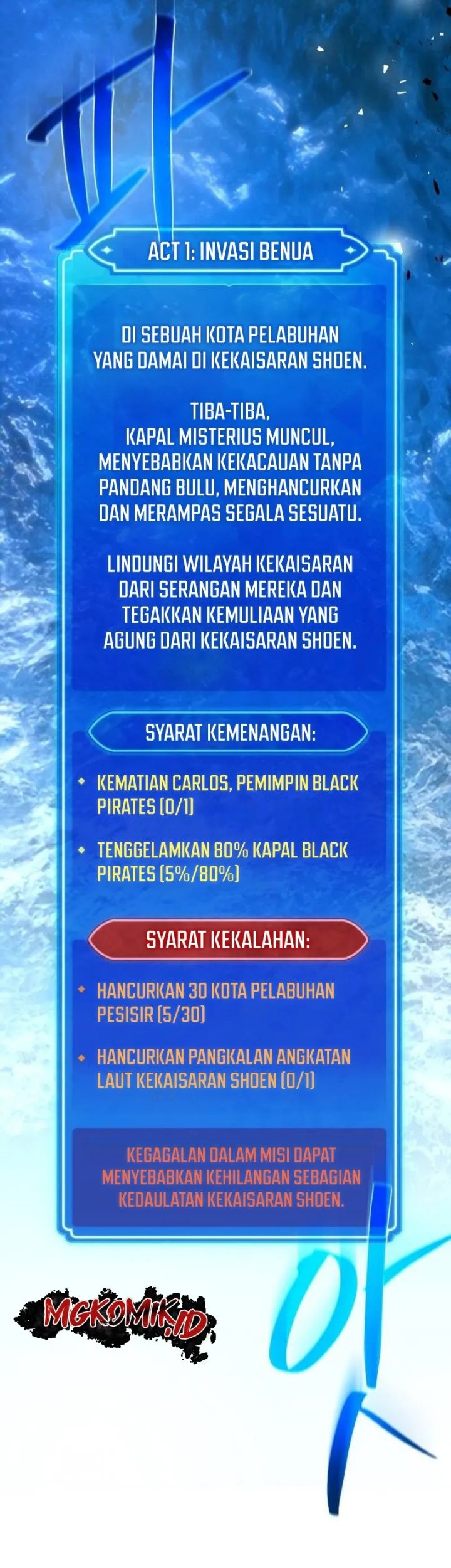 Halaman 282