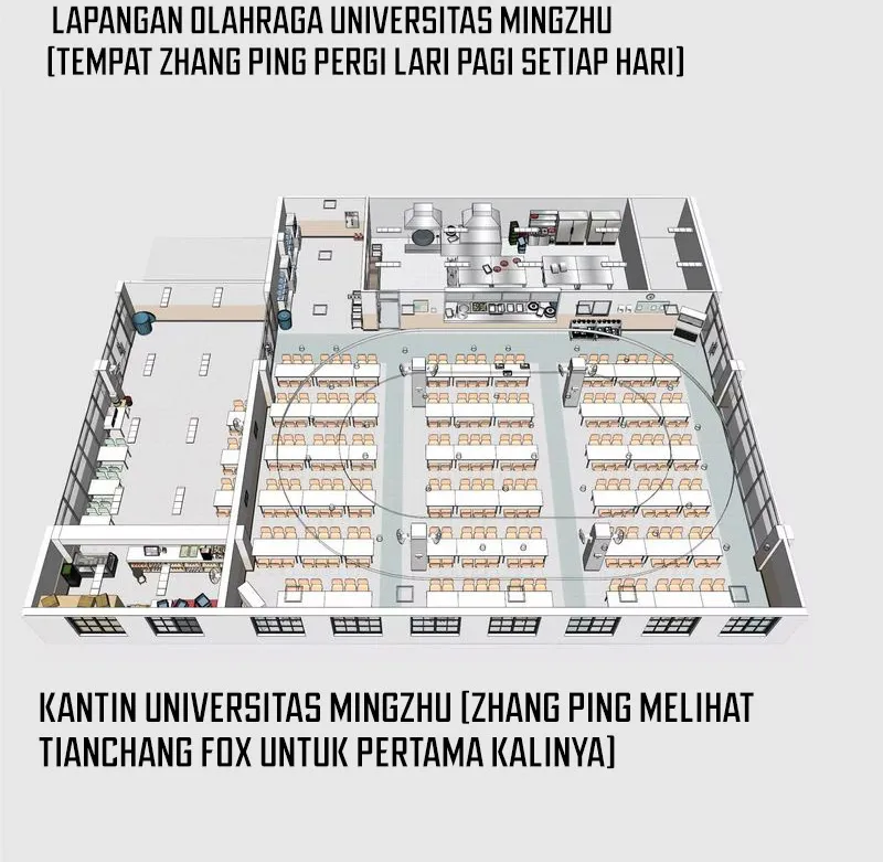 Halaman 146